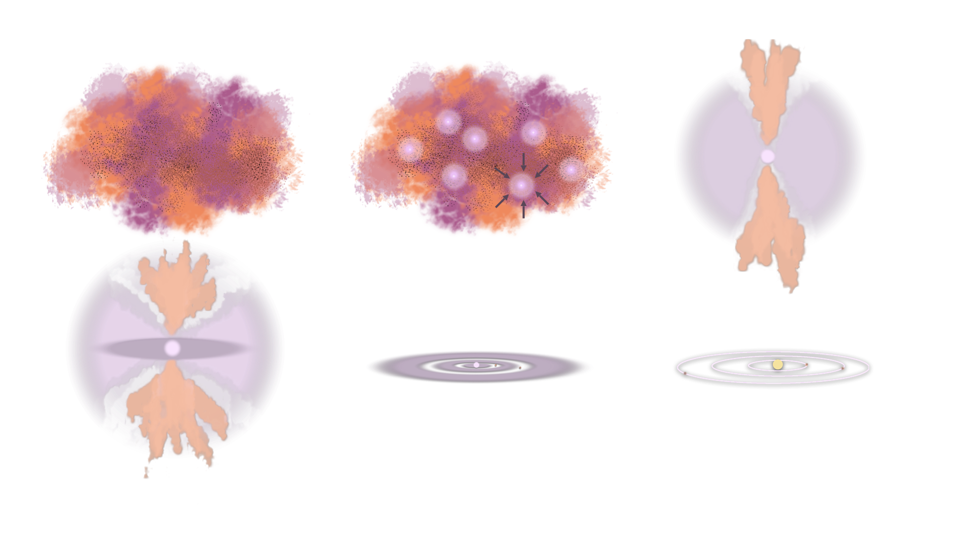 A cartoon of star formation.